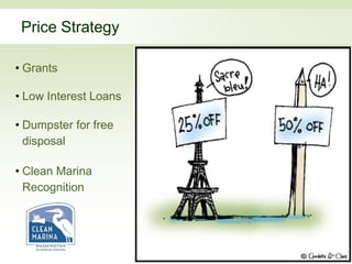 Positioning StatementThe Project – improved CONCISE AND CLEAR“Protect the habitat of 22 species of native fish and wildlife. Influence and persuade our stakeholders to make the necessary improvements on overwater structures.”12