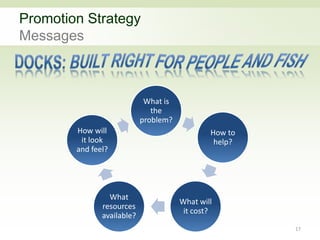 Step 7 – Marketing Mix StrategiesProduct Strategy
