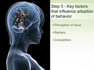 Step 5 - Key factors that influence adoption of behavior Perception of issue