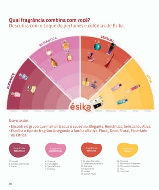 Revista Esika novembro 2012