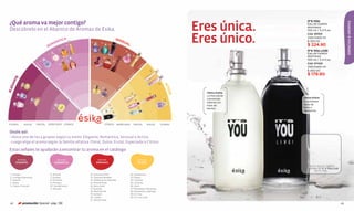 ¿Qué aroma va mejor contigo?
                                                                                                                                                                         Eres única.
                                                                                                                                                                                               IT'S YOU




                                                                                                                                                                                                                             ESENCIAS & AROMAS
                                                                                                                                                                                               Eau de toilette
                                                                                                                                                                                               atomiseur
 Descúbrelo en el Abanico de Aromas de Ésika.                                                                                                                                                  100 ml / 3,4 fl.oz.



                                                                                                                                                                         Eres único.
                                                                                                                                                                                               Cód. 00104
                                                                                                                                                                                               Valorizado en
                                          CA                                                                 SEN
                                       NTI                                                                      SU                                                                             $ 350.00
                                     MÁ                                                                           AL
                                                                            12           13
                                   RO       9
                                                                                                   14                                                                                          $ 224.90
                                                8
                                                                                                                        15                                                                     IT'S YOU LIVE!
                                    7
                                                                                                                                                                                               Eau de toilette
                                                                                                                               16
                                                                                 17           18                                                                                               atomiseur
                                                         11                                             19                                                                                     100 ml / 3.4 fl.oz.
                            6
                                                                                                                                               L                                               Cód. 07420
                        FL




                                                 10                                                                                          RA
                          O




                                                                                                                                            O                                                  Valorizado en
                           RA




                                                                                                                                          FL
                             L




                                                                                                                                                                                               $ 350.00




                                                                                                                                                    22
                                                                                                                                 E                                                             $ 179.90
                                 DU




                                                                                                                               LC
                                                                                                                             DU
                                   LC
       E




                                     E
     NT




                                                                                                                    L
   GA




                                                                                                                  TA
                                            FR




                                                                                                                                                           23

                                                                                                                                                                AC
                                                                                                                RU
                                              UT




                                                                              20                               F
                                                AL




                                                                                          21
ELE




                                                                                                                                                                  TIV
           3




                                                                                                           O
                                                                                                                                                                           Cítrica Activa
                                                      ES




                                                                                                         AD




                                                                                                                                                                     A
                                                                                                                             26
                                                                                                       CI




                                                                                                                                                    25
                                                        PE




                                                                                                     PE                                                                    La frescura de
                                                          CI
                                                            AD




                                                                                                   ES                                                                                       Cítrica Activa
      2




                                                                                                                                                                           mandarinas
                                                              O




                                                                                                                                                                24
                                                                                                                                    27
                                                                                              O                                                                            italianas con    Espontáneas
                                                                  CÍ
                   4




                                                                                            IC                                                                                              notas de
                                                                    TR




                                                                                          TR                                                                               hojas de
                                                                                        CÍ         29
                                                                      IC




                                                                                                                                                                                            limón y
                                                                        O
    1




                                                                                                                                         28
                                                                                                                                                                           bambú.
                                          5




                                                                                                        30                                                                                  mandarina.




 FLORAL         DULCE   FRUTAL     ESPECIADO CÍTRICO                                           CÍTRICO ESPECIADO                  FRUTAL           DULCE    FLORAL


 Úsalo así:
 - Ubica uno de los 4 grupos según tu estilo: Elegante, Romántica, Sensual o Activa.
 - Luego elige el aroma según la familia olfativa: Floral, Dulce, Frutal, Especiado o Cítrico.

 Estas señales te ayudarán a encontrar tu aroma en el catálogo:

       aromas                                 aromas                                   aromas                                            aromas
      ELEGANTES                             ROMÁNTICOS                                SENSUALES                                          ACTIVOS
                                                                                                                                                                                               FROTA AQUÍ Y SIENTE
                                                                                                                                                                                            EL AROMA DE IT´S YOU LIVE
                                                                                                                                                                                                   EN TU PIEL
 1. L’image                             6. Grazzia                          12. Grazzia Exotic                               22. Expression
 2. L’image Diamonds                    7. Grazzia                          13. Grazzia Paradise                             23. Élanie
 3. Special                             8. Romanzi                          14. Vehemence para ella                          24. Vivensa
 4. Xiana                               9. Flowery                          15. Rose & Rose                                  25. Vivensa
 5. Classic Concert                     10. Vanilla Scent                   16. Sexy Gold                                    26. Gyra
                                        11. Aïnnara                         17. Danzzía                                      27. Momentos Vibrantes
                                                                            18. Red Intense                                  28. Momentos Libertad
                                                                            19. Incitant                                     29. It’s You
                                                                            20. Jadiss                                       30. It’s You Live!
                                                                            21. Secret Musk
 42            promoción Special pág. 136                                                                                                                                                                               43
 
