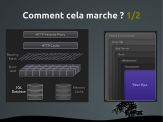 Comment cela marche ? 1/2




          
 