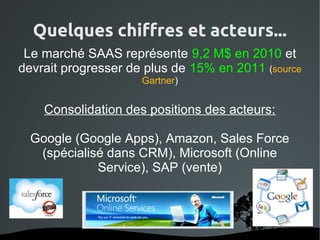 Quelques chiffres et acteurs...
 Le marché SAAS représente 9,2 M$ en 2010 et
devrait progresser de plus de 15% en 2011 (source
                       Gartner)


    Consolidation des positions des acteurs:

  Google (Google Apps), Amazon, Sales Force
   (spécialisé dans CRM), Microsoft (Online
             Service), SAP (vente)




                    
 