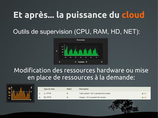 Et après... la puissance du cloud
Outils de supervision (CPU, RAM, HD, NET):




Modification des ressources hardware ou mise
   en place de ressources à la demande:




                 
 
