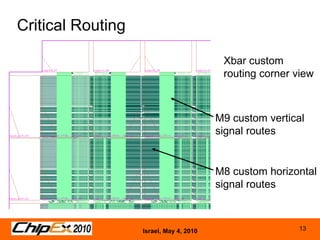 E silicon track b | PPT