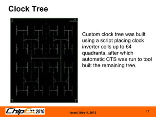 E silicon track b | PPT