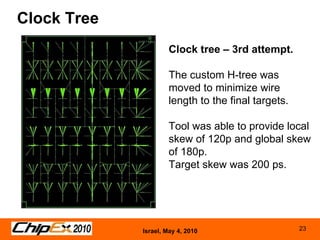 E silicon track b | PPT
