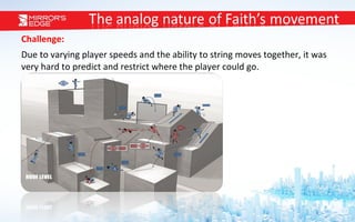 Challenge: Due to varying player speeds and the ability to string moves together, it was very hard to predict and restrict where the player could go. 