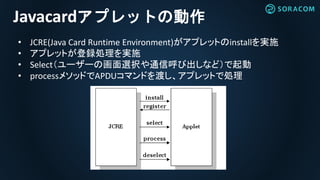 Javacardアプレットの動作
• JCRE(Java Card Runtime Environment)がアプレットのinstallを実施
• アプレットが登録処理を実施
• Select（ユーザーの画面選択や通信呼び出しなど）で起動
• processメソッドでAPDUコマンドを渡し、アプレットで処理
 