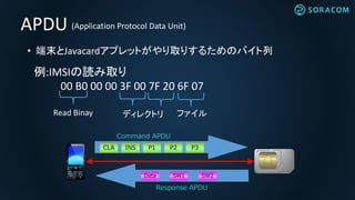 APDU
例:IMSIの読み取り
00 B0 00 00 3F 00 7F 20 6F 07
(Application Protocol Data Unit)
• 端末とJavacardアプレットがやり取りするためのバイト列
CLA INS P1 P2 P3
SW1 SW2
Command APDU
Response APDU
Data
Read Binay ディレクトリ ファイル
 