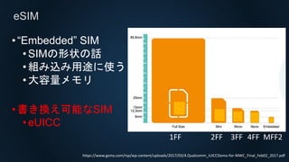 •“Embedded” SIM
• SIMの形状の話
• 組み込み用途に使う
• 大容量メモリ
•書き換え可能なSIM
• eUICC
eSIM
https://www.gsma.com/rsp/wp-content/uploads/2017/03/4.Qualcomm_iUICCDemo-for-MWC_Final_Feb02_2017.pdf
1FF 2FF 3FF MFF24FF
 