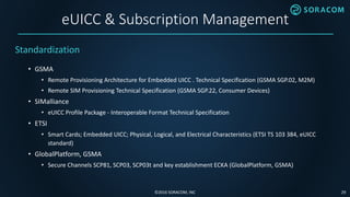 eUICC & Subscription Management
©2016 SORACOM, INC 29
Standardization
• GSMA
• Remote Provisioning Architecture for Embedded UICC . Technical Specification (GSMA SGP.02, M2M)
• Remote SIM Provisioning Technical Specification (GSMA SGP.22, Consumer Devices)
• SIMalliance
• eUICC Profile Package - Interoperable Format Technical Specification
• ETSI
• Smart Cards; Embedded UICC; Physical, Logical, and Electrical Characteristics (ETSI TS 103 384, eUICC
standard)
• GlobalPlatform, GSMA
• Secure Channels SCP81, SCP03, SCP03t and key establishment ECKA (GlobalPlatform, GSMA)
 