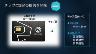 チップ型SIMの提供を開始
チップ型(MFF2)
より小さく
6mm×5mm
より堅牢に
温度耐性
振動耐性
衝撃耐性
これまでの
カード型SIM
チップ型
 