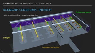 CFD Modeling for Thermal Comfort in an Open Workspace | PDF