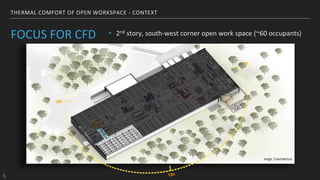CFD Modeling for Thermal Comfort in an Open Workspace | PDF