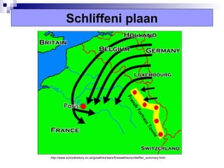 Schliffeni plaan




http://www.schoolhistory.co.uk/gcselinks/wars/firstwwlinks/schlieffen_summary.html
 