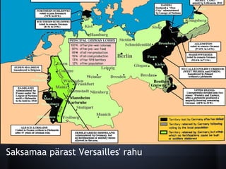  
Saksamaa pärast Versailles' rahu
 