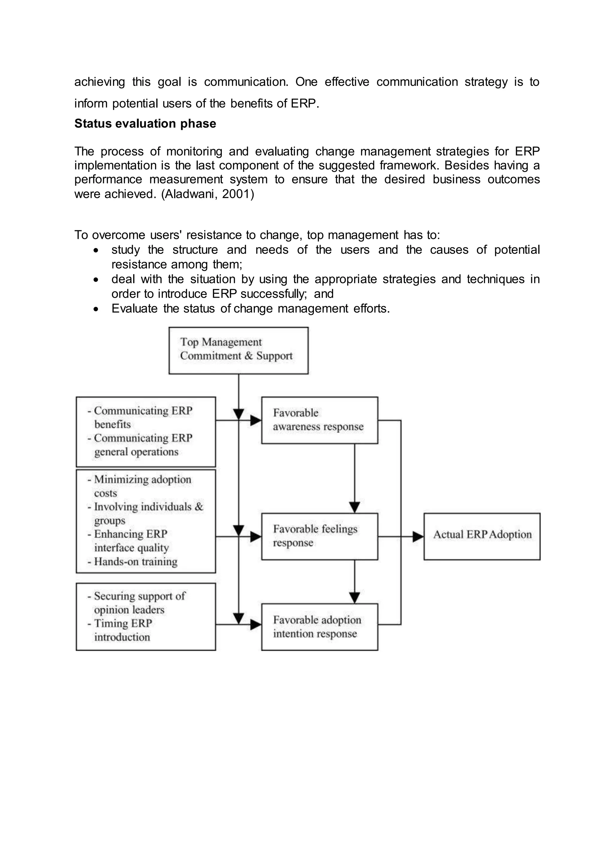 achieving this goal is communication. One effective communication strategy is to
inform potential users of the benefits of ERP.
Status evaluation phase
The process of monitoring and evaluating change management strategies for ERP
implementation is the last component of the suggested framework. Besides having a
performance measurement system to ensure that the desired business outcomes
were achieved. (Aladwani, 2001)
To overcome users' resistance to change, top management has to:
 study the structure and needs of the users and the causes of potential
resistance among them;
 deal with the situation by using the appropriate strategies and techniques in
order to introduce ERP successfully; and
 Evaluate the status of change management efforts.
 