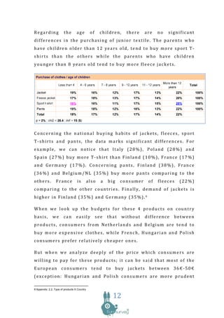 Regarding               the        age         of    children,     there    are   no   significant
differences in the purchasing of junior textile. The parents who
have children older than 12 years old, tend to buy more sport T-
shirts than the others while the parents who have children
younger than 8 years old tend to buy more fleece jackets.




Concerning the national buying habits of jackets, fleeces, sport
T-shirts and pants, the data marks significant differences. For
example, we can notice that Italy (28%), Poland (28%) and
Spain (27%) buy more T-shirt than Finland (10%), France (17%)
and Germany (17%). Concerning pants, Finland (38%), France
(36%) and Belgium/NL (35%) buy more pants comparing to the
others.           France           is         also    a   big    consumer    of   fleeces   (22%)
comparing to the other countries. Finally, demand of jackets is
higher in Finland (35%) and Germany (35%).9

When we look up the budgets for these 4 products on country
basis,         we       can       easily            see   that   without    difference   between
products, consumers from Netherlands and Belgium are tend to
buy more expensive clothes, while French, Hungarian and Polish
consumers prefer relatively cheaper ones.

But when we analyze deeply of the price which consumers are
willing to pay for these products; it can be said that most of the
European consumers tend to buy jackets between 36€-50€
(exception: Hungarian and Polish consumers are more prudent

9 Appendix: 2.2. Type of products X Country

                                                            12
 