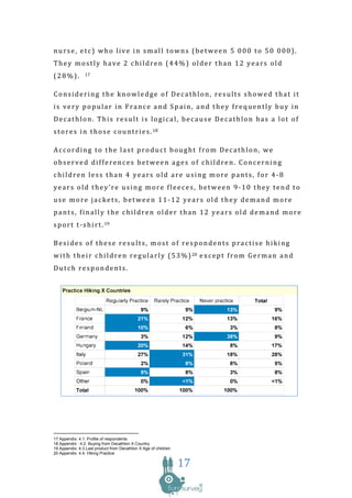 nurse, etc) who live in small towns (between 5 000 to 50 000).
They mostly have 2 children (44%) older than 12 years old
(28%).          17



Considering the knowledge of Decathlon, results showed that it
is very popular in France and Spain, and they frequently buy in
Decathlon. This result is logical, because Decathlon has a lot of
s t o r e s i n t h o s e c o u n t r i e s . 18

According to the last product bought from Decathlon, we
observed differences between ages of children. Concerning
children less than 4 years old are using more pants, for 4-8
years old they’re using more fleeces, between 9-10 they tend to
use more jackets, between 11-12 years old they demand more
pants, finally the children older than 12 years old demand more
s p o r t t - s h i r t . 19

Besides of these results, most of respondents practise hiking
w i t h t h e i r c h i l d r e n r e g u l a r l y ( 5 3 % ) 20 e x c e p t f r o m G e r m a n a n d
Dutch respondents.




17 Appendix: 4.1. Profile of respondents
18 Appendix : 4.2. Buying from Decathlon X Country
19 Appendix: 4.3.Last product from Decathlon X Age of children
20 Appendix: 4.4. Hiking Practice

                                                                 17
 