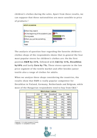 children’s clothes during the sales. Apart from these results, we
can suppose that these nationalities are more sensible to price
of products.2




The analysis of question four regarding the favorite children’s
clothes shops of the respondents shows that in general the four
most popular stores for children’s clothes are: On the first
position H&M by 21%, followed with C&A by 11%, Decathlon
by10% and lastly Zara by 7%. These stores operate in the low
price segment of the textile market and offer besides junior
textile also a range of clothes for adults.

When we analyze these shops considering the countries, the
results show that H&M is really popular competitor for
Decathlon in Finland, Germany, Netherlands and Belgium; while
most of the Hungarian respondents tend to buy from C&A.3




2 Appendix: 1.2. In which occasions X Country
3 Appendix: 1.3. Competitors X Country



                                                9
 