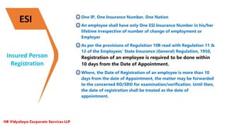 HR Vidyalaya Corporate Services LLP
Insured Person
Registration
ESI One IP, One Insurance Number, One Nation
An employee shall have only One ESI Insurance Number in his/her
lifetime irrespective of number of change of employment or
Employer
As per the provisions of Regulation 10B read with Regulation 11 &
12 of the Employees` State Insurance (General) Regulation, 1950,
Registration of an employee is required to be done within
10 days from the Date of Appointment.
Where, the Date of Registration of an employee is more than 10
days from the date of Appointment, the matter may be forwarded
to the concerned RO/SRO for examination/verification. Until then,
the date of registration shall be treated as the date of
appointment.
 