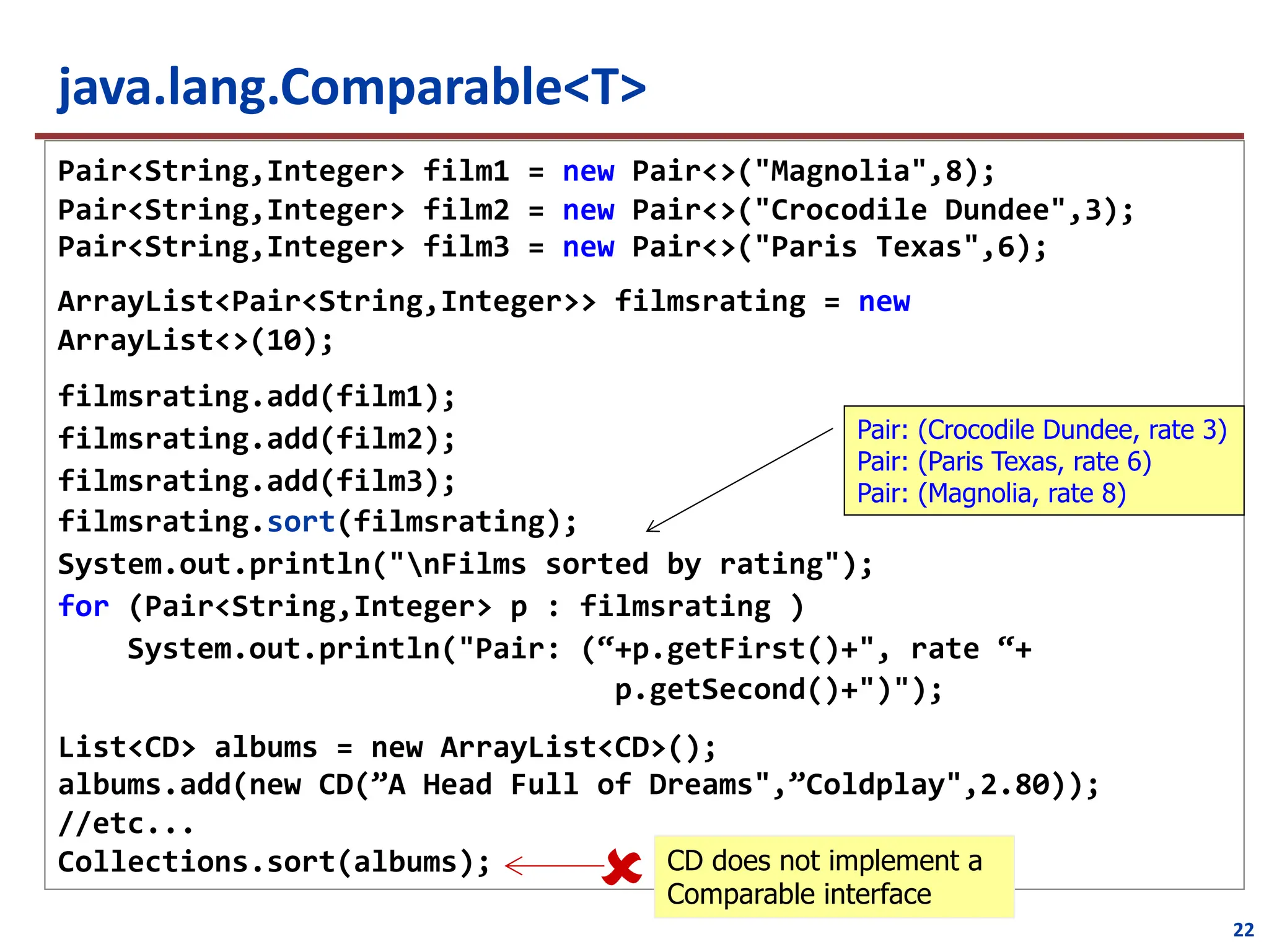 Pair<String,Integer> film1 = new Pair<>("Magnolia",8);
Pair<String,Integer> film2 = new Pair<>("Crocodile Dundee",3);
Pair<String,Integer> film3 = new Pair<>("Paris Texas",6);
ArrayList<Pair<String,Integer>> filmsrating = new
ArrayList<>(10);
filmsrating.add(film1);
filmsrating.add(film2);
filmsrating.add(film3);
filmsrating.sort(filmsrating);
System.out.println("nFilms sorted by rating");
for (Pair<String,Integer> p : filmsrating )
System.out.println("Pair: (“+p.getFirst()+", rate “+
p.getSecond()+")");
List<CD> albums = new ArrayList<CD>();
albums.add(new CD(”A Head Full of Dreams",”Coldplay",2.80));
//etc...
Collections.sort(albums);
java.lang.Comparable<T>
û CD does not implement a
Comparable interface
Pair: (Crocodile Dundee, rate 3)
Pair: (Paris Texas, rate 6)
Pair: (Magnolia, rate 8)
22
 