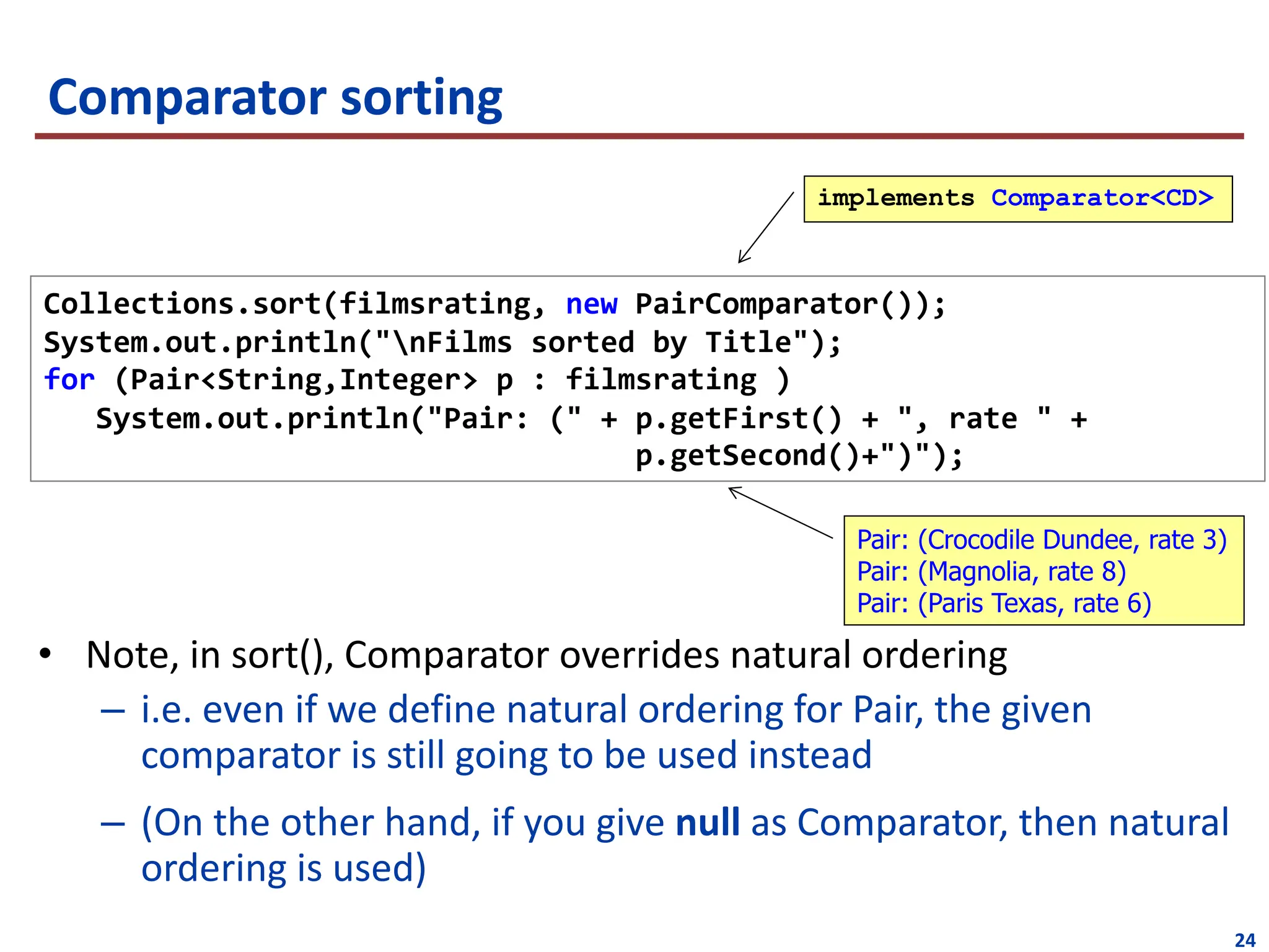 Comparator sorting
Collections.sort(filmsrating, new PairComparator());
System.out.println("nFilms sorted by Title");
for (Pair<String,Integer> p : filmsrating )
System.out.println("Pair: (" + p.getFirst() + ", rate " +
p.getSecond()+")");
• Note, in sort(), Comparator overrides natural ordering
– i.e. even if we define natural ordering for Pair, the given
comparator is still going to be used instead
– (On the other hand, if you give null as Comparator, then natural
ordering is used)
implements Comparator<CD>
24
Pair: (Crocodile Dundee, rate 3)
Pair: (Magnolia, rate 8)
Pair: (Paris Texas, rate 6)
 
