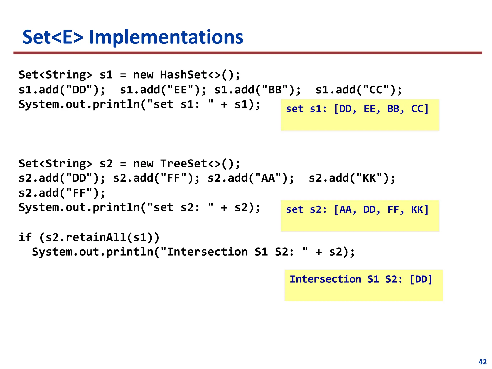 Set<E> Implementations
Set<String> s1 = new HashSet<>();
s1.add("DD"); s1.add("EE"); s1.add("BB"); s1.add("CC");
System.out.println("set s1: " + s1);
Set<String> s2 = new TreeSet<>();
s2.add("DD"); s2.add("FF"); s2.add("AA"); s2.add("KK");
s2.add("FF");
System.out.println("set s2: " + s2);
if (s2.retainAll(s1))
System.out.println("Intersection S1 S2: " + s2);
42
set s1: [DD, EE, BB, CC]
set s2: [AA, DD, FF, KK]
Intersection S1 S2: [DD]
 