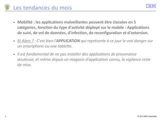 © 2015 IBM Corporation4
Les tendances du mois
- Mobilité : les applications malveillantes peuvent être classées en 5
catégories, fonction du type d'activité déployé sur le mobile : Applications
de suivi, de vol de données, d'infection, de reconfiguration et d'extorsion.
- Et Alors ? : C'est bien l'APPLICATION qui représente à ce jour le vrai danger sur
un smartphone ou une tablette.
- Il est fondamental de ne pas installer des applications de provenance
douteuse, et même depuis un magasin d'application connu, la vigilance reste
de mise.
 
