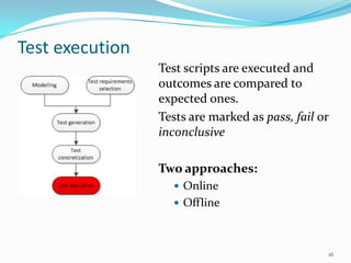 Model Based Software Testing | PDF