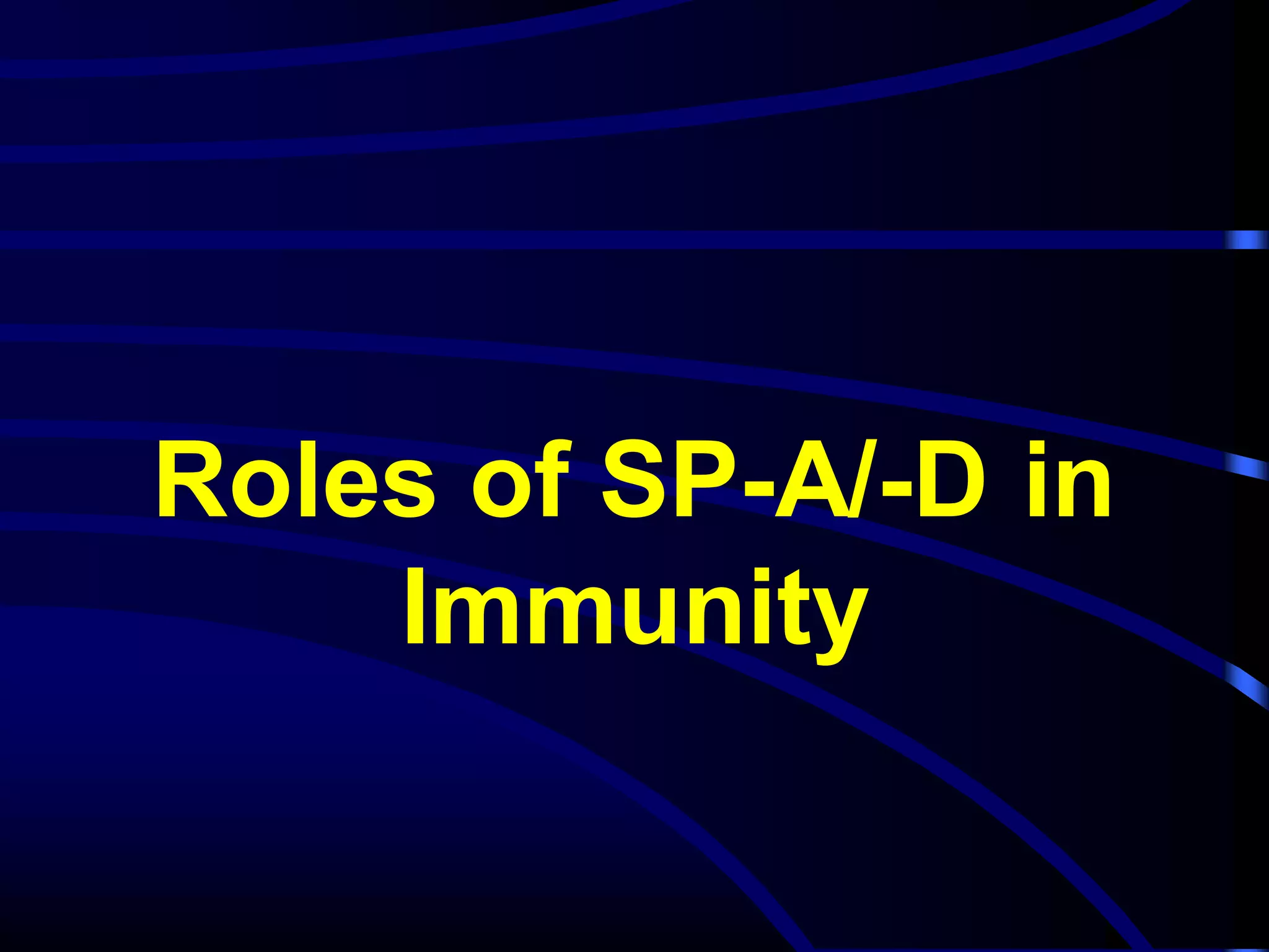Roles of SP-A/-D in
Immunity
 