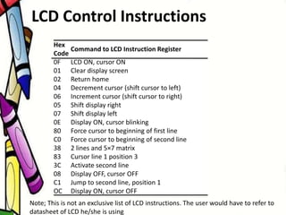 LCD Control Instructions
Hex
Code
Command to LCD Instruction Register
0F LCD ON, cursor ON
01 Clear display screen
02 Return home
04 Decrement cursor (shift cursor to left)
06 Increment cursor (shift cursor to right)
05 Shift display right
07 Shift display left
0E Display ON, cursor blinking
80 Force cursor to beginning of first line
C0 Force cursor to beginning of second line
38 2 lines and 5×7 matrix
83 Cursor line 1 position 3
3C Activate second line
08 Display OFF, cursor OFF
C1 Jump to second line, position 1
OC Display ON, cursor OFF
Note; This is not an exclusive list of LCD instructions. The user would have to refer to
datasheet of LCD he/she is using
 