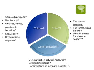Using virtual exchanges to support intercultural
(language) learning
 Authentic …
 Use of the foreign language
 Between learners of different socio-
cultural backgrounds
 Controlled, save space...
 