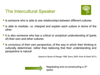 The 3 Core Components of ICC
Intercultural Communicative Competence (ICC)
Intercultural
competence
Cultural
competence
Communicative
competence
Understanding and
interpreting cultural
concepts and artifacts
(own – other)
“… is the complex of abilities
needed to perform effectively
and appropriately when
interacting with others who are
linguistically and culturally
different from oneself” (Fantini
2005)
In L1 and L2
 