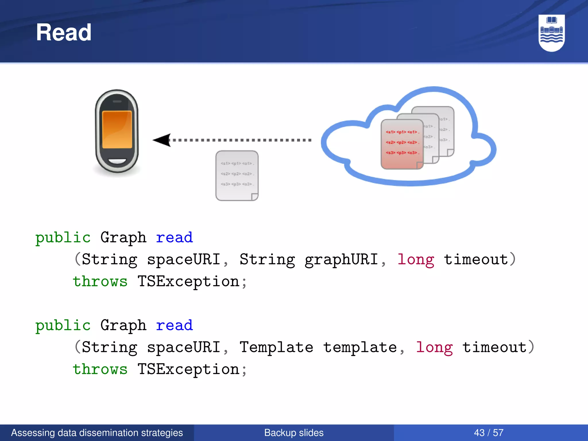 Read




     public Graph read
         (String spaceURI, String graphURI, long timeout)
         throws TSException;

     public Graph read
         (String spaceURI, Template template, long timeout)
         throws TSException;


Assessing data dissemination strategies   Backup slides   43 / 57
 