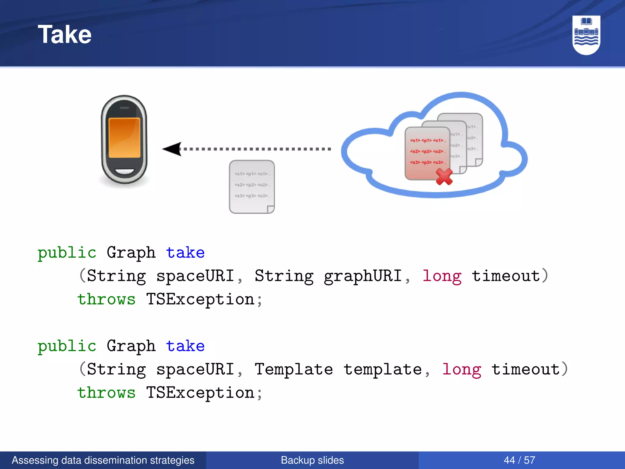 Take




     public Graph take
         (String spaceURI, String graphURI, long timeout)
         throws TSException;

     public Graph take
         (String spaceURI, Template template, long timeout)
         throws TSException;


Assessing data dissemination strategies   Backup slides   44 / 57
 