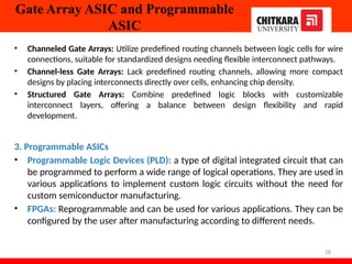 Basics of Embedded Systems & IoT.................. | PPTX