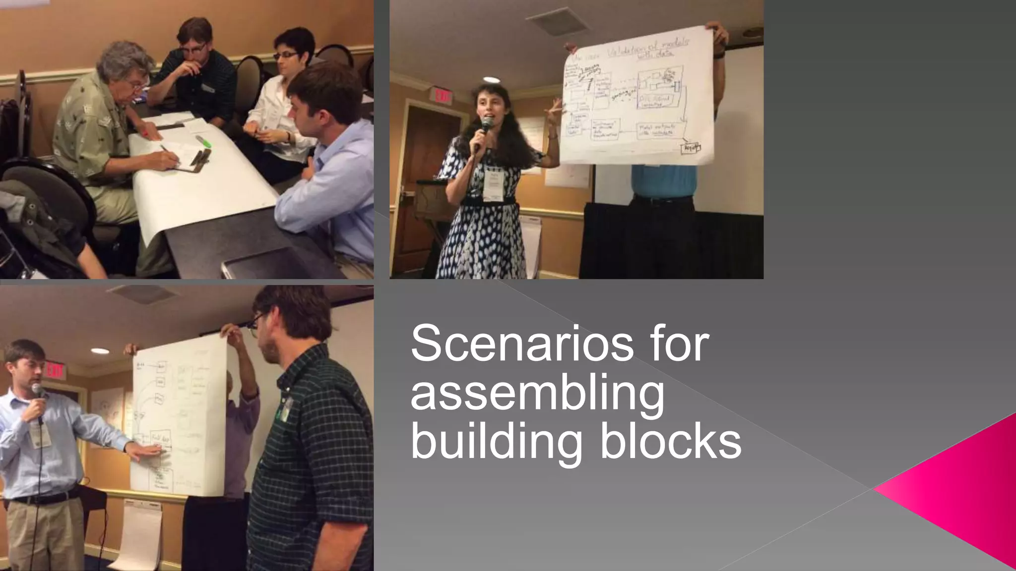 Scenarios for
assembling
building blocks
 