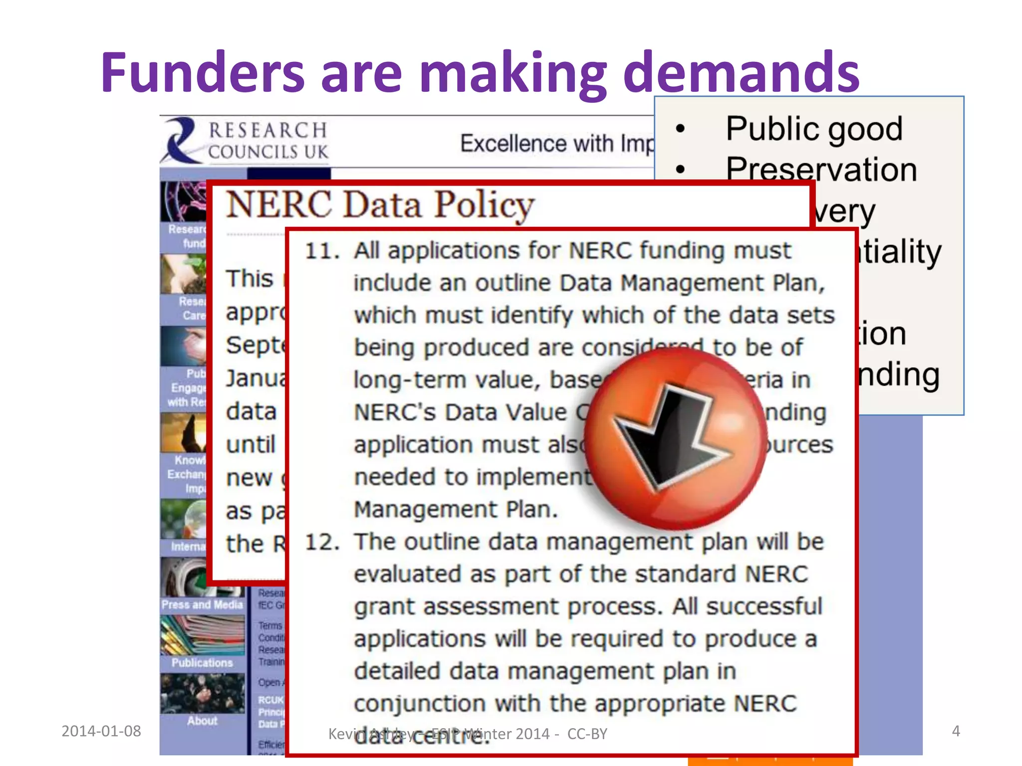 Funders are making demands

2014-01-08

Kevin Ashley – ESIP Winter 2014 - CC-BY

4

 
