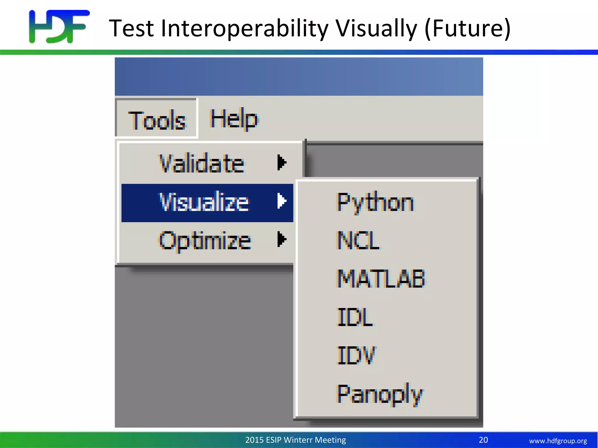 www.hdfgroup.org2015 ESIP Winterr Meeting
Test Interoperability Visually (Future)
20
 