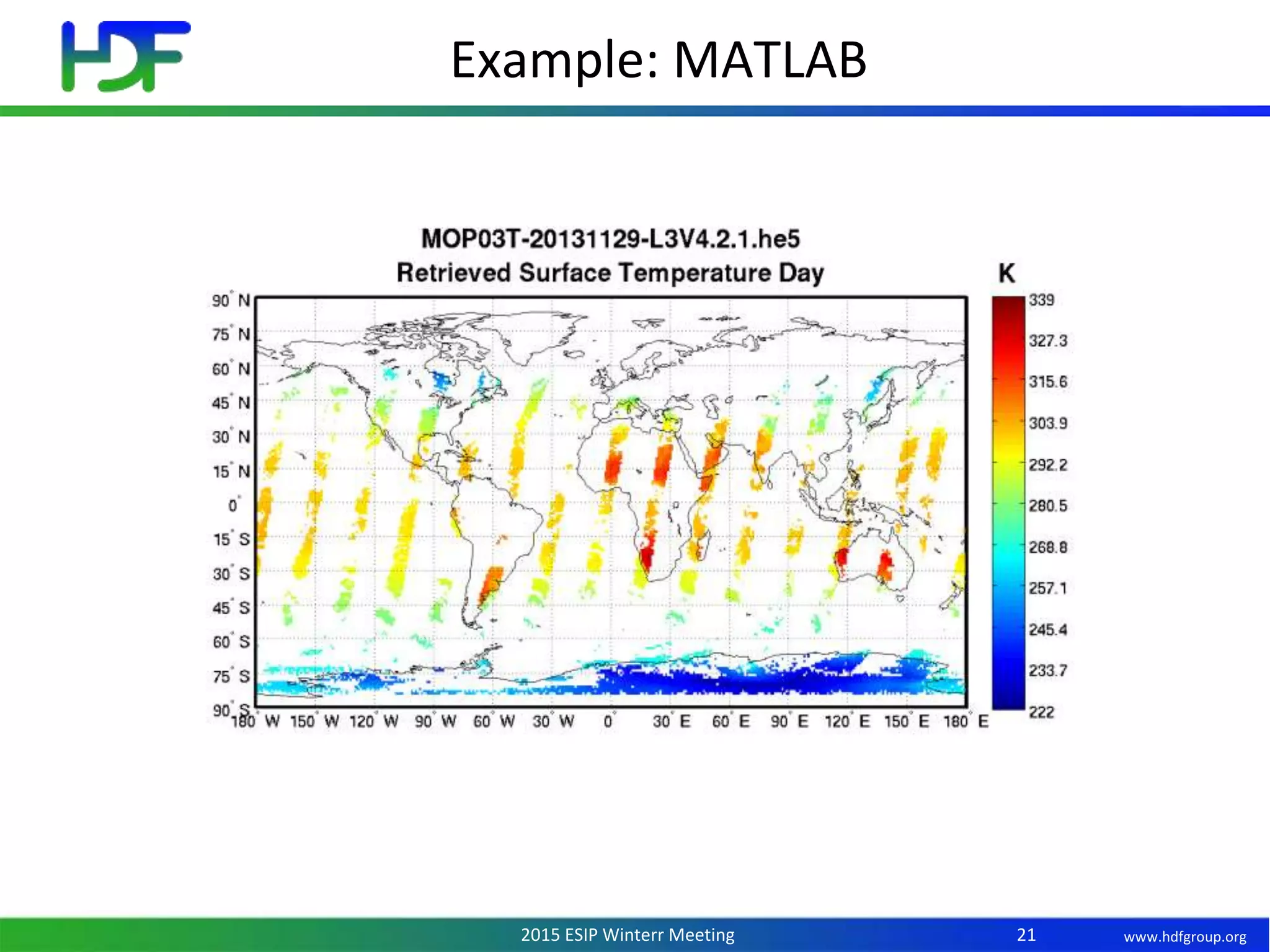 www.hdfgroup.org2015 ESIP Winterr Meeting
Example: MATLAB
21
 