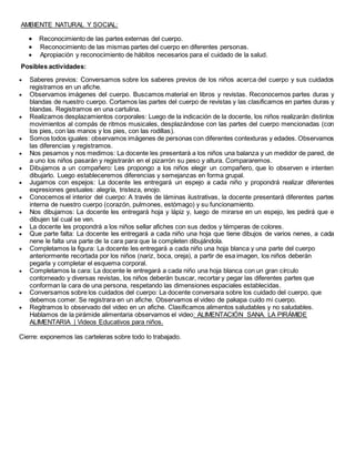 AMBIENTE NATURAL Y SOCIAL:
 Reconocimiento de las partes externas del cuerpo.
 Reconocimiento de las mismas partes del cuerpo en diferentes personas.
 Apropiación y reconocimiento de hábitos necesarios para el cuidado de la salud.
Posibles actividades:
 Saberes previos: Conversamos sobre los saberes previos de los niños acerca del cuerpo y sus cuidados
registramos en un afiche.
 Observamos imágenes del cuerpo. Buscamos material en libros y revistas. Reconocemos partes duras y
blandas de nuestro cuerpo. Cortamos las partes del cuerpo de revistas y las clasificamos en partes duras y
blandas. Registramos en una cartulina.
 Realizamos desplazamientos corporales: Luego de la indicación de la docente, los niños realizarán distintos
movimientos al compás de ritmos musicales, desplazándose con las partes del cuerpo mencionadas (con
los pies, con las manos y los pies, con las rodillas).
 Somos todos iguales: observamos imágenes de personas con diferentes contexturas y edades. Observamos
las diferencias y registramos.
 Nos pesamos y nos medimos: La docente les presentará a los niños una balanza y un medidor de pared, de
a uno los niños pasarán y registrarán en el pizarrón su peso y altura. Compararemos.
 Dibujamos a un compañero: Les propongo a los niños elegir un compañero, que lo observen e intenten
dibujarlo. Luego estableceremos diferencias y semejanzas en forma grupal.
 Jugamos con espejos: La docente les entregará un espejo a cada niño y propondrá realizar diferentes
expresiones gestuales: alegría, tristeza, enojo.
 Conocemos el interior del cuerpo: A través de láminas ilustrativas, la docente presentará diferentes partes
interna de nuestro cuerpo (corazón, pulmones, estómago) y su funcionamiento.
 Nos dibujamos: La docente les entregará hoja y lápiz y, luego de mirarse en un espejo, les pedirá que e
dibujen tal cual se ven.
 La docente les propondrá a los niños sellar afiches con sus dedos y témperas de colores.
 Que parte falta: La docente les entregará a cada niño una hoja que tiene dibujos de varios nenes, a cada
nene le falta una parte de la cara para que la completen dibujándola.
 Completamos la figura: La docente les entregará a cada niño una hoja blanca y una parte del cuerpo
anteriormente recortada por los niños (nariz, boca, oreja), a partir de esa imagen, los niños deberán
pegarla y completar el esquema corporal.
 Completamos la cara: La docente le entregará a cada niño una hoja blanca con un gran círculo
contorneado y diversas revistas, los niños deberán buscar, recortar y pegar las diferentes partes que
conforman la cara de una persona, respetando las dimensiones espaciales establecidas.
 Conversamos sobre los cuidados del cuerpo: La docente conversara sobre los cuidado del cuerpo, que
debemos comer. Se registrara en un afiche. Observamos el video de pakapa cuido mi cuerpo.
 Regitramos lo observado del video en un afiche. Clasificamos alimentos saludables y no saludables.
Hablamos de la pirámide alimentaria observamos el video: ALIMENTACIÓN SANA. LA PIRÁMIDE
ALIMENTARIA | Videos Educativos para niños.
Cierre: exponemos las carteleras sobre todo lo trabajado.
 