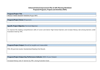 Enhanced School Improvement Plan (E-SIP) Planning Worksheet
Proposed Programs, Projects and Activities (PAPs)
Program/Project Title
PROJECT RIDER-READER TANDEM (Project RRT)
Program/Project Owner (Proponent)
Specific Project Objective (Terminal Objective)
To improve the reading comprehension skills of Junior and Senior High School learners and increase literacy rate among learners under
frustration level by 70%.
Program/Project Output (Should be tangible and measurable)
PHIL-IRI post test results, Standardized Reading Test Results
Program/Project Output Key Performance Indicator (MOV of your Output)
Increased literacy rate of learners by 70% among frustration level.