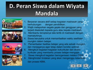 1. Berperan secara aktif setiap kegiatan madrasah yang
berhubungan dengan pendidikan.
2. Wajib melaporkan segala gejala dan gangguan yang
terjadi disekolah kepada guru atau kepala madrasah.
3. Membantu terciptanya tata tertib di madrasah dengan
mematuhinya.
4. Siswa berusaha untuk memanfaatkan waktu seefisien
mungkin dalam belajar.
5. Pemanfaatan fasilitas belajar yang ada sebaik mungkin
dan menjaganya agar tetap dalam kondisi optimal.
6. Mengikuti kegiatan-kegiatan kokurikuler dan ekstra
kurikuler yang membantu proses belajar-mengajar.
7. Siswa mengikuti kegiatan berorganisasi melalui OSIS.
8. Menghindari tindakan yang akan menganggu ketertiban
dan proses KBM.
D. Peran Siswa dalam WiyataD. Peran Siswa dalam Wiyata
MandalaMandala
 