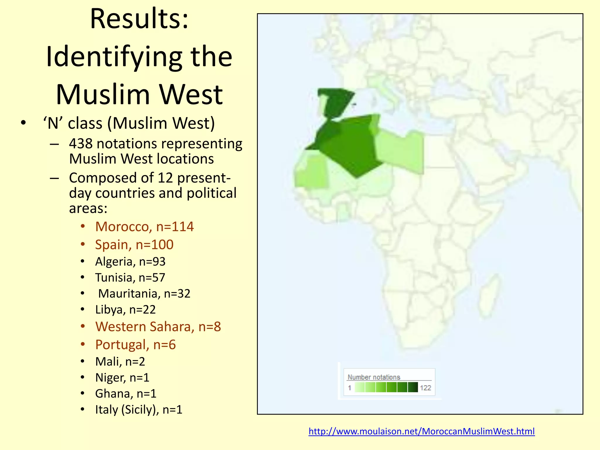 Results: Identifying the Muslim West‘N’ class (Muslim West)438 notations representing Muslim West locations Composed of 12 present-day countries and political areas: Morocco, n=114Spain, n=100Algeria, n=93Tunisia, n=57 Mauritania, n=32Libya, n=22Western Sahara, n=8Portugal, n=6Mali, n=2Niger, n=1Ghana, n=1Italy (Sicily), n=1http://www.moulaison.net/MoroccanMuslimWest.html