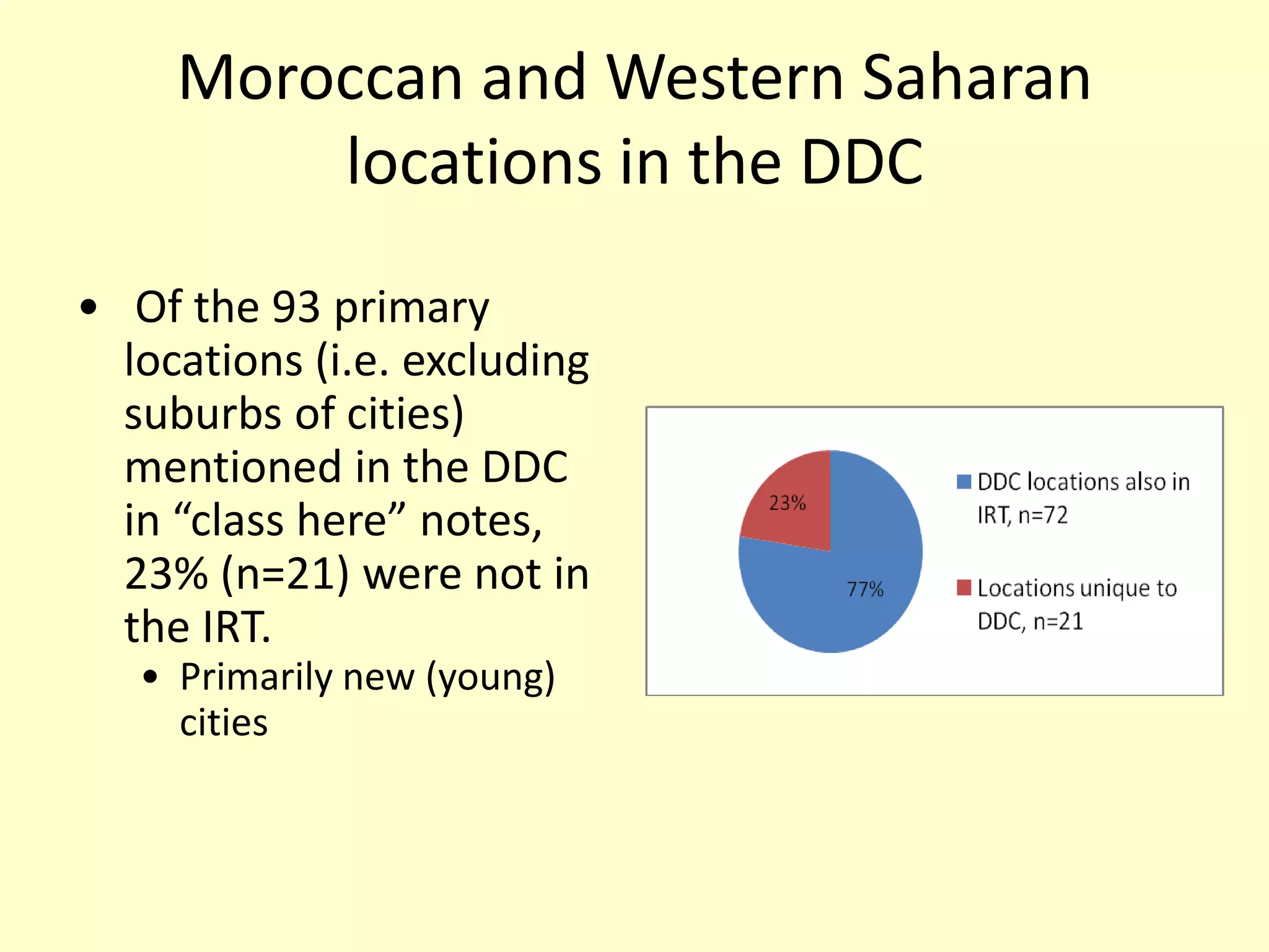 Moroccan and Western Saharan locations in the DDC Of the 93 primary locations (i.e. excluding suburbs of cities) mentioned in the DDC in “class here” notes, 23% (n=21) were not in the IRT. 