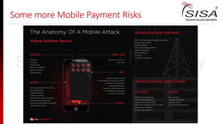 Some more Mobile Payment Risks
SISA Information Security
 