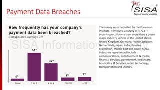 Payment Data Breaches
The survey was conducted by the Ponemon
Institute. It involved a survey of 3,773 IT
security practitioners from more than a dozen
major industry sectors in the United States,
United Kingdom, Germany, France, Belgium,
Netherlands, Japan, India, Russian
Federation, Middle East and South Africa.
Industries represented include
communications, entertainment & media,
financial services, government, healthcare,
hospitality, IT Services, retail, technology,
transportation and utilities.
SISA Information Security
 