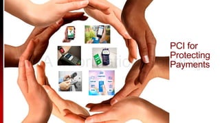 PCI for
Protecting
PaymentsSISA Information Security
 